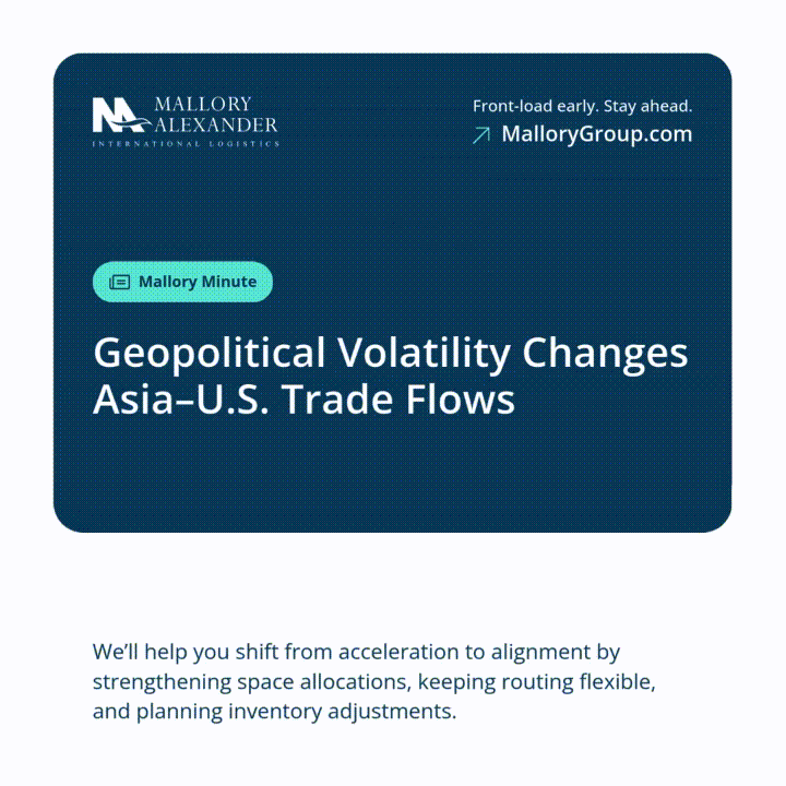 Tariff Disruption Part 3
