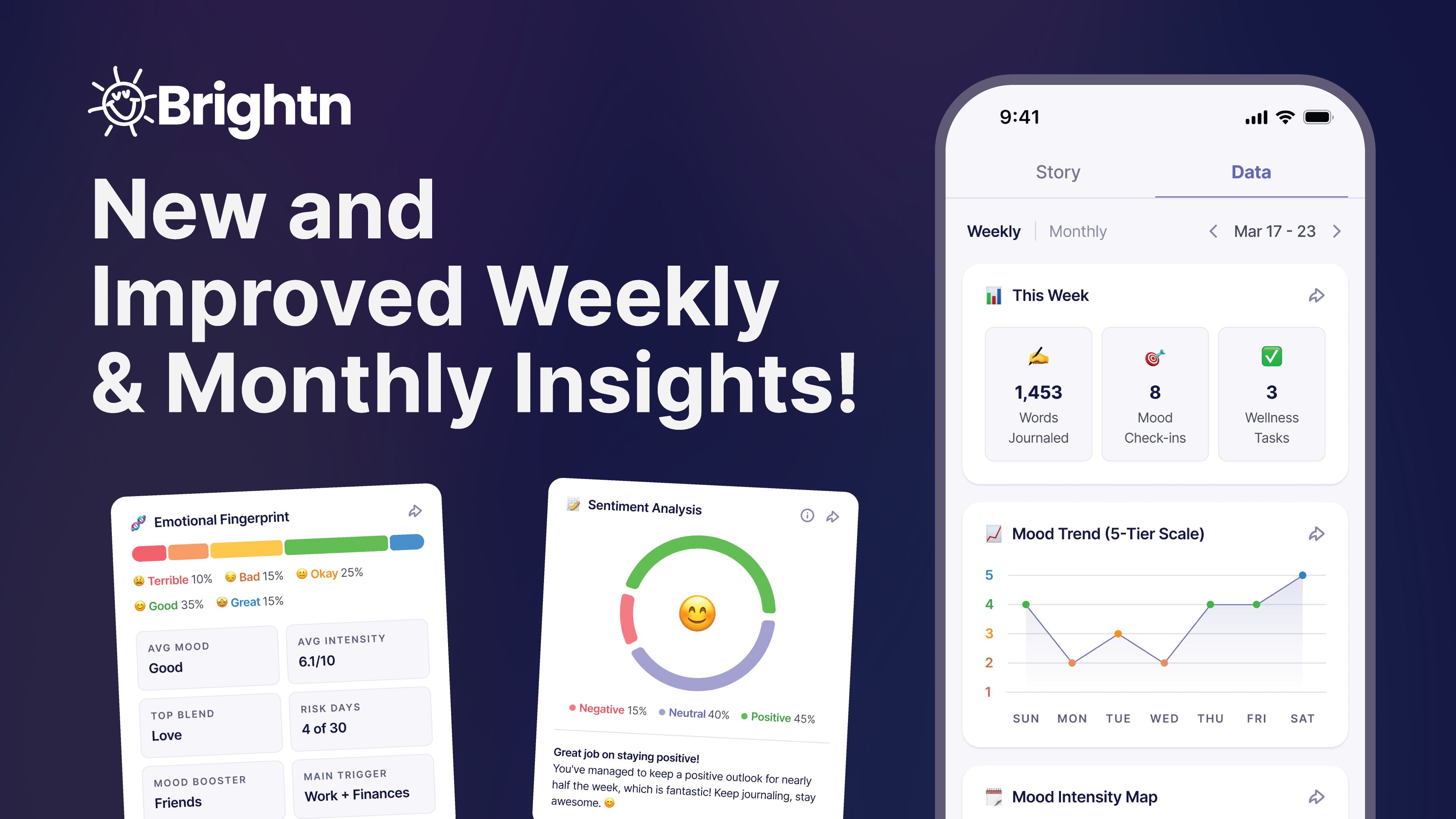 Brightn Insights tab showing the weekly Story view