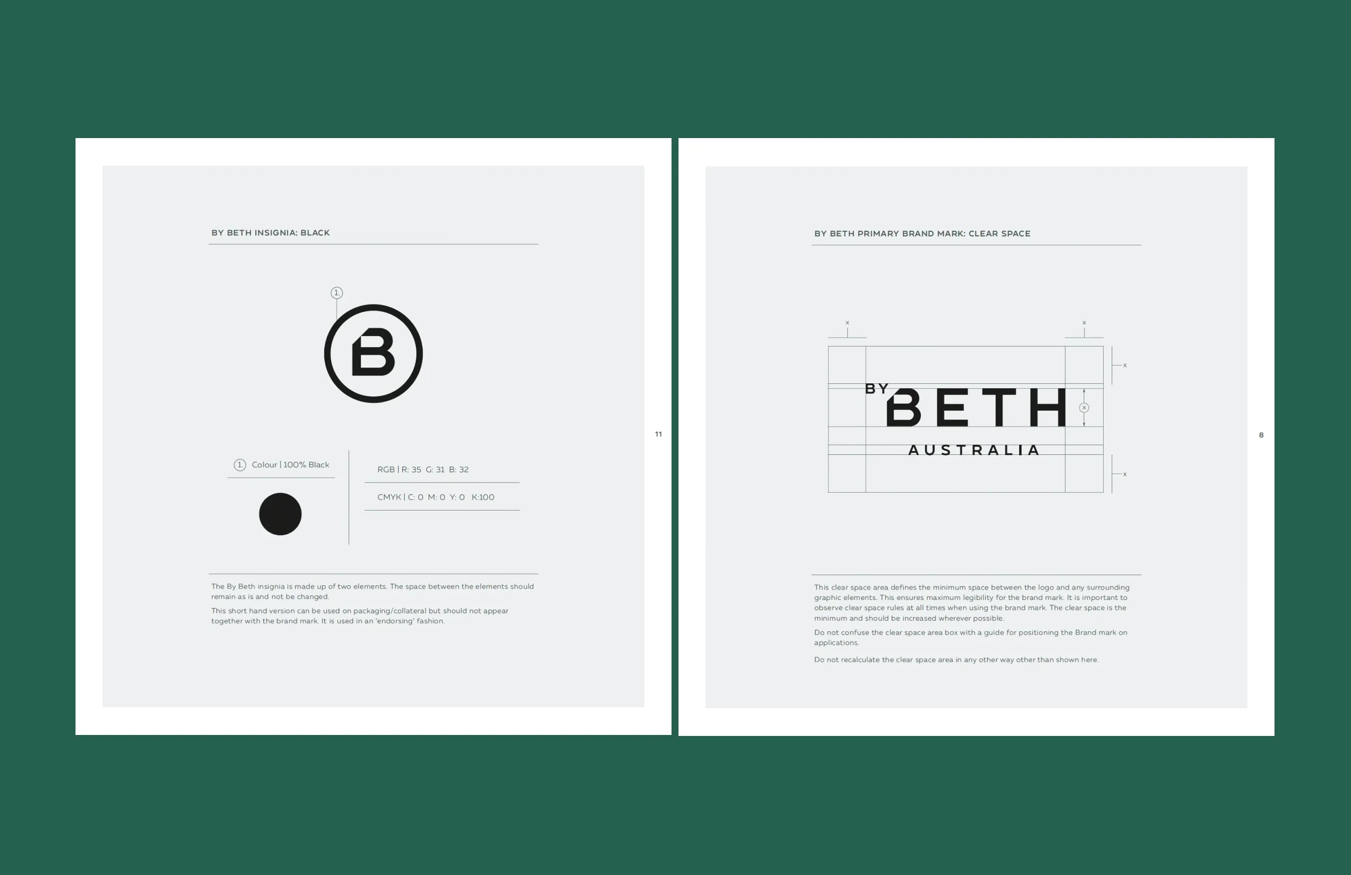 Depot-Guide-Lines-Skincare-ByBeth