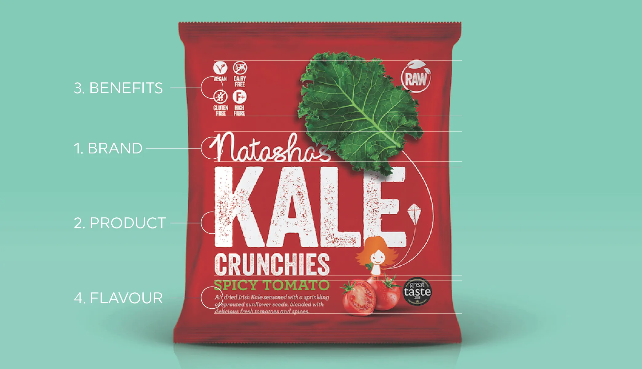 Natasha's Kale branding packaging. Packaging design for snack foods
