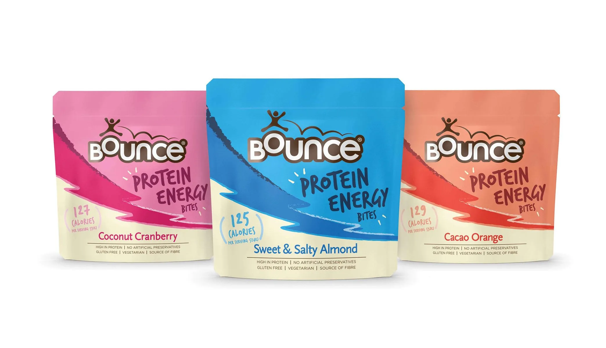 Pouch packaging design for snack foods