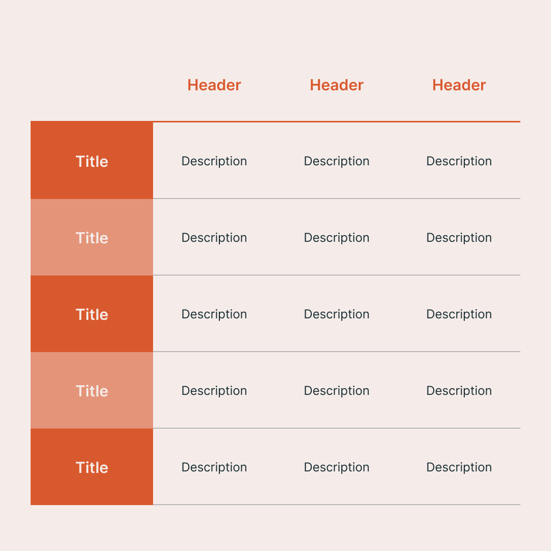 Comparison Table