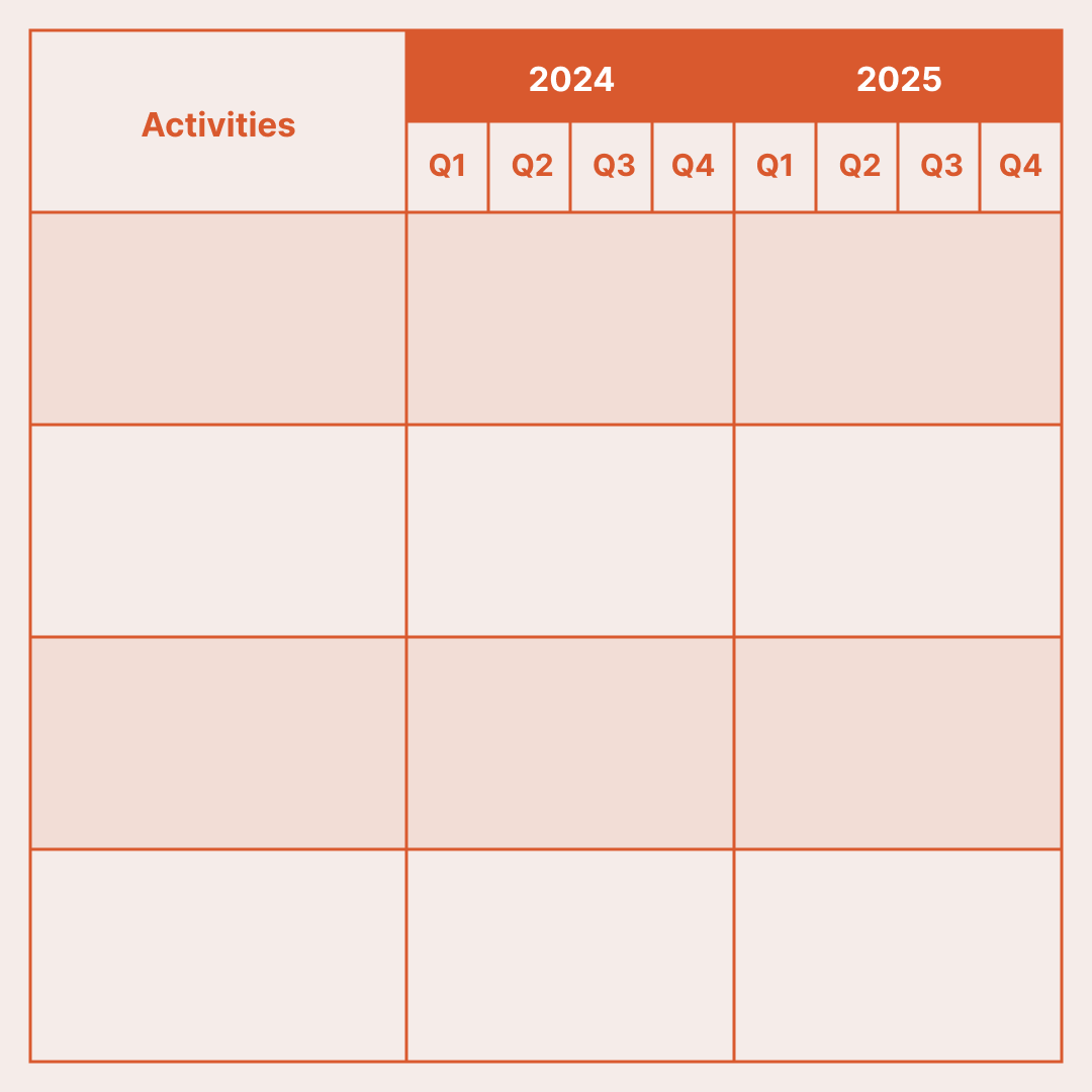Project Timeline Table