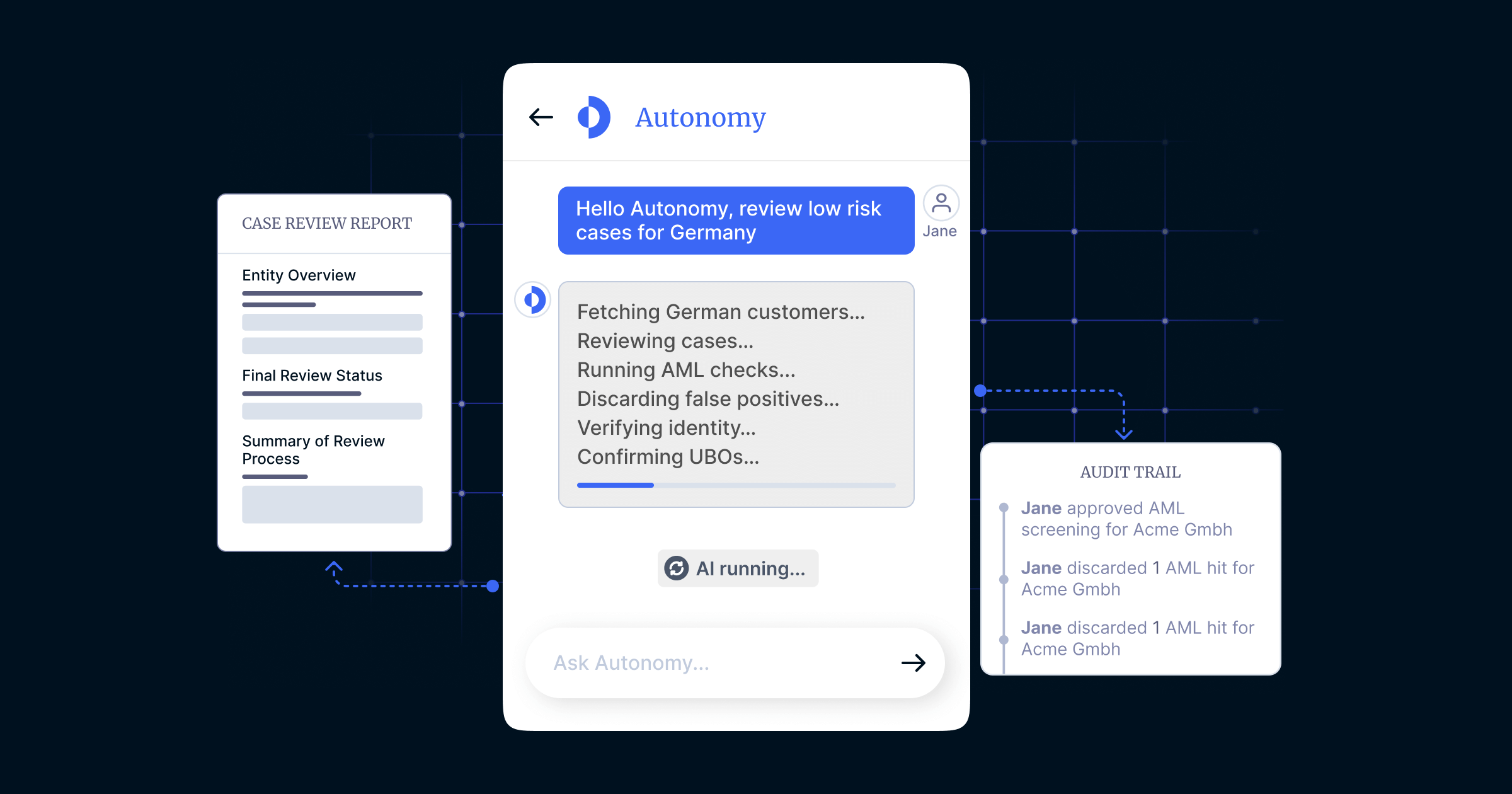 AI Compliance Agent For Autonomous KYB