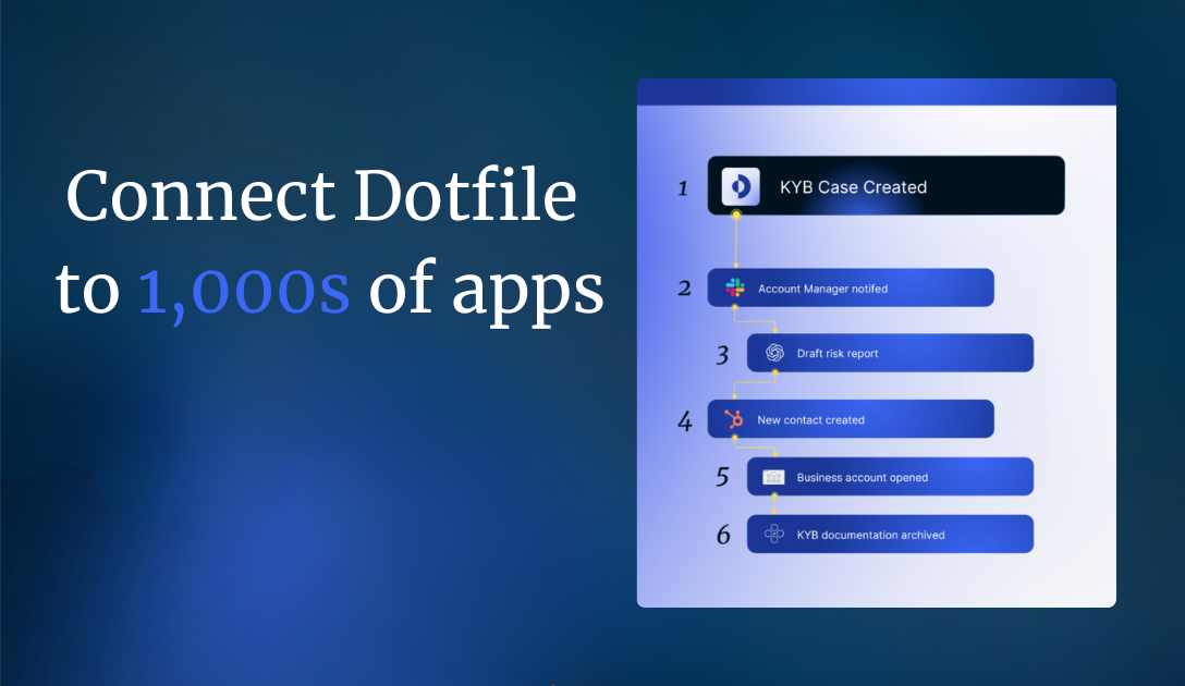 Integration Studio: Connect Dotfile to 1,000s of Apps