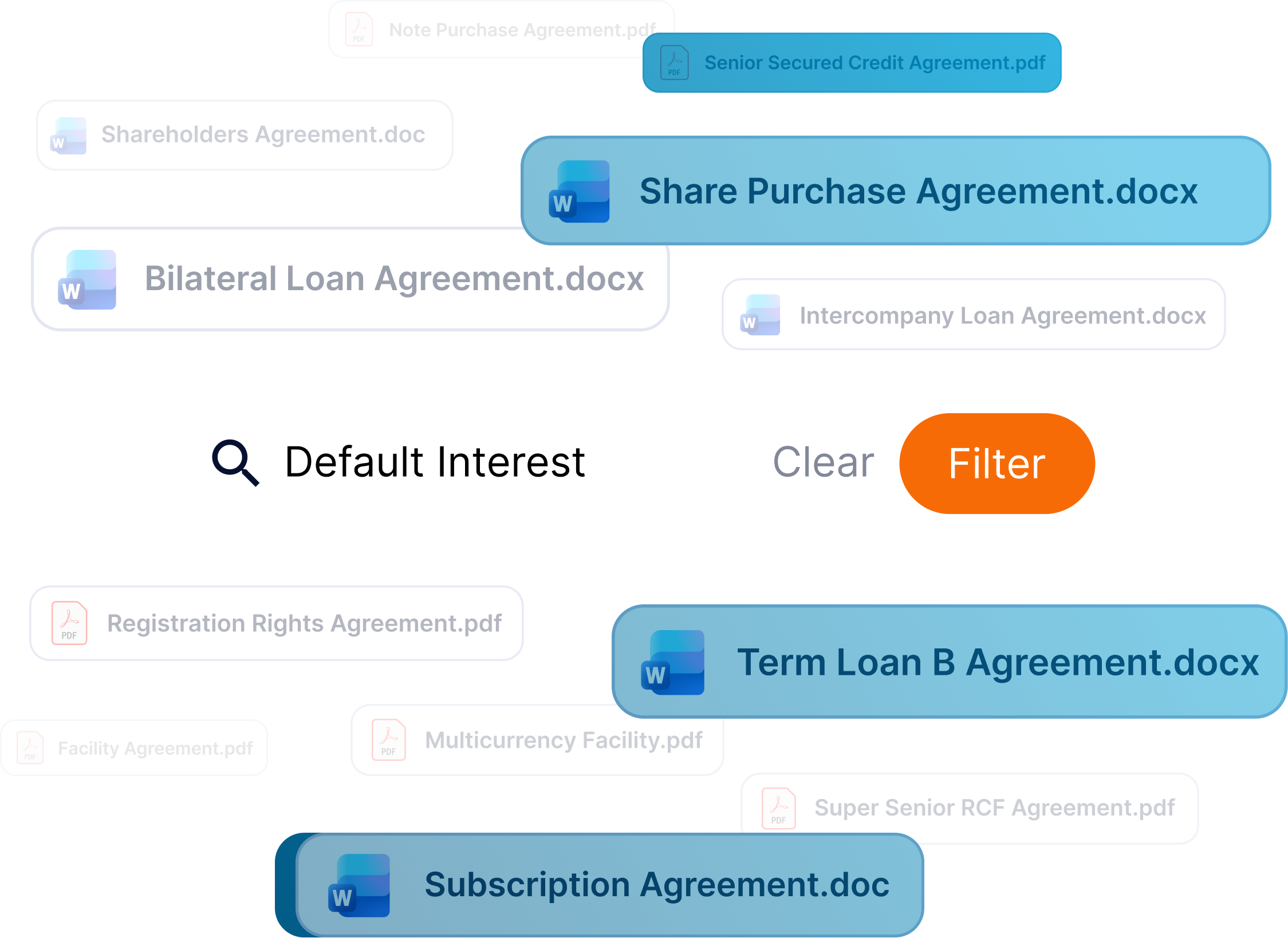 a graphic visual with a text box in the foreground saying 'Default interest', with a button that says 'filter'. In the background you can see all the documents that relate to this term.