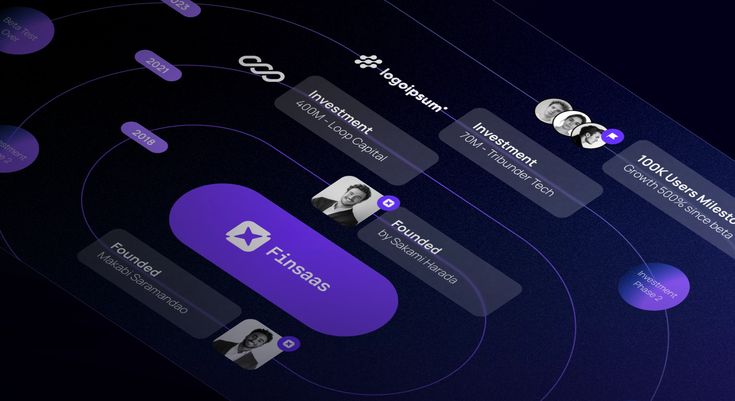 Media Kit