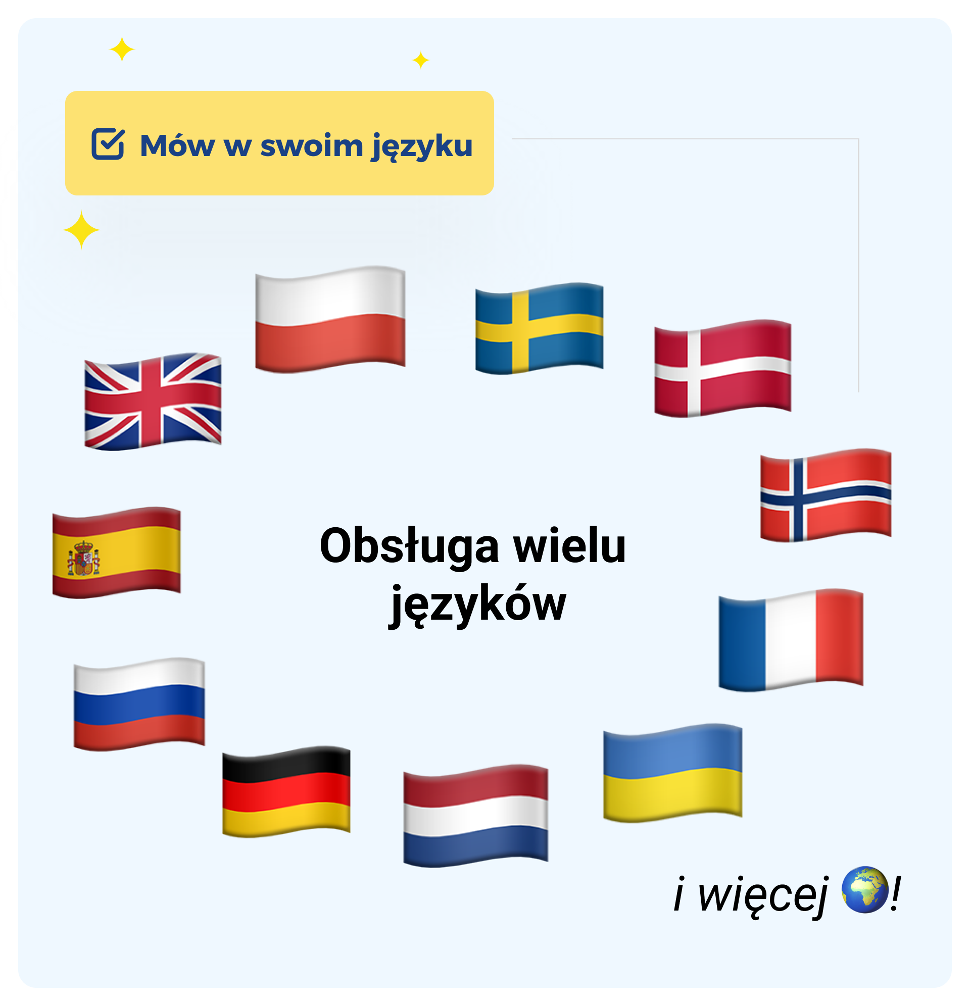 Grafika z flagami kilku krajów (UK, Polska, Szwecja, Dania, Norwegia, Francja, Ukraina, Niderlandy, Niemcy, Rosja, Hiszpania) wokół tekstu „Wsparcie wielu języków”.