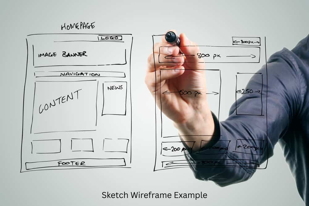 Sketch Wireframe Example