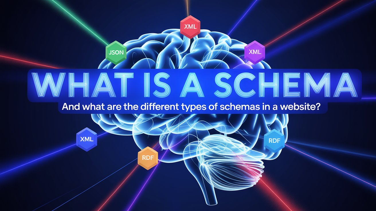 What Is a Schema and What Are the Different Types of Schemas in a Website?