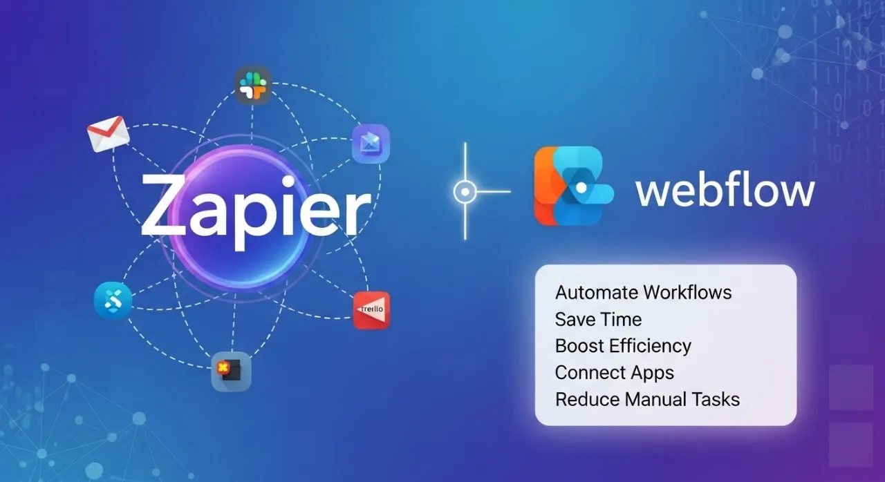 What is Zapier? What are the benefits of integrating Zapier to your Webflow website?