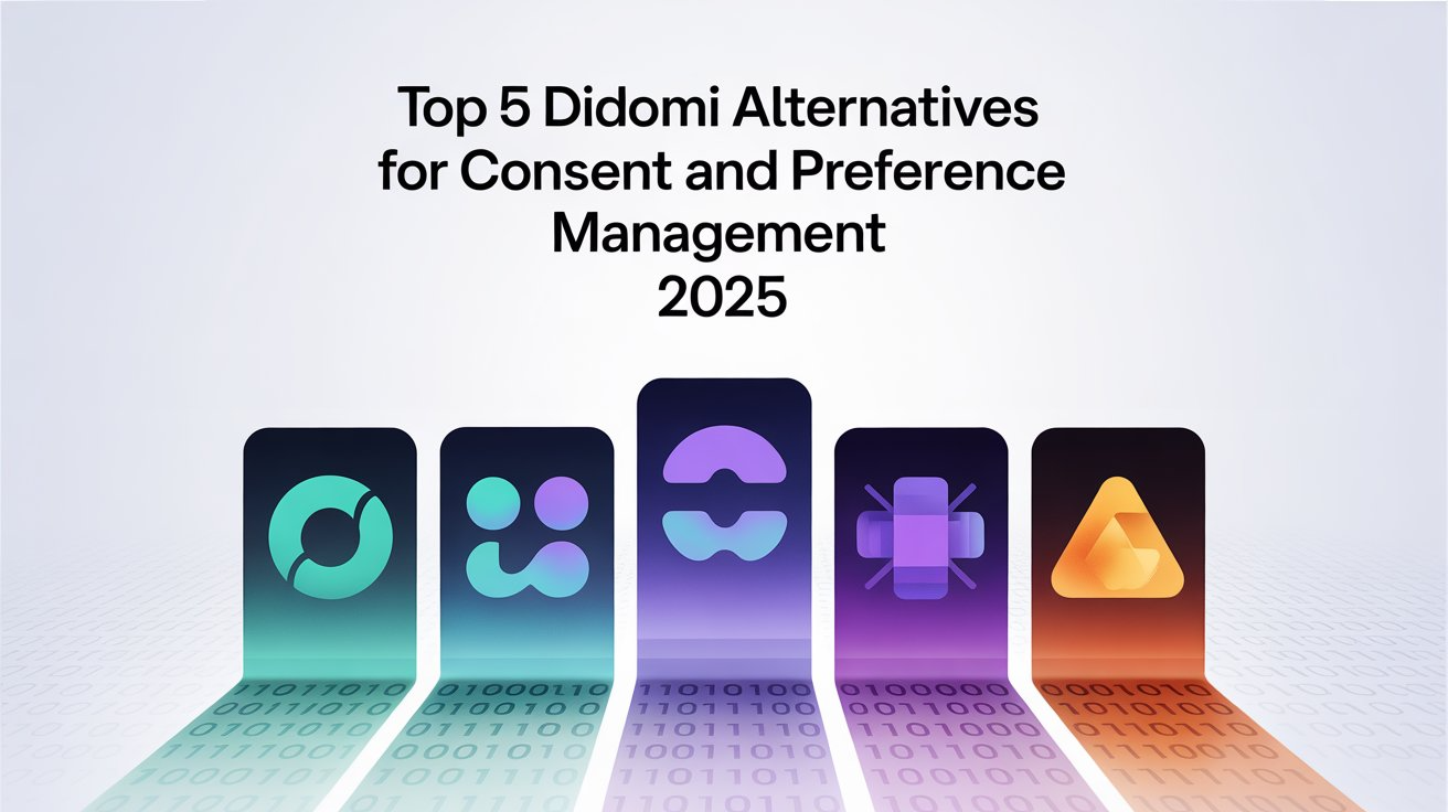 Top 5 Didomi Alternatives for Consent and Preference Management 2025