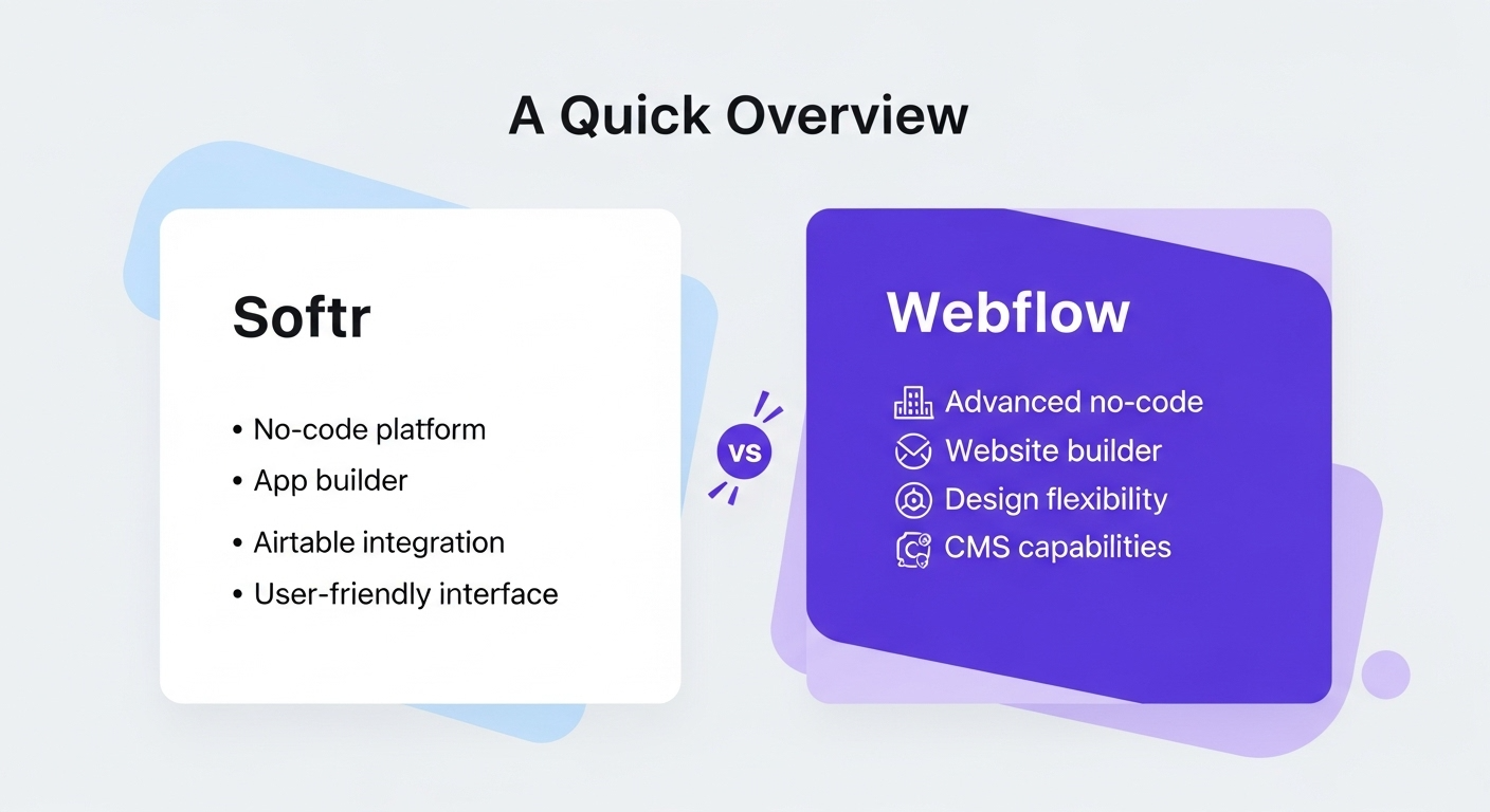 Softr vs Webflow A Quick Overview