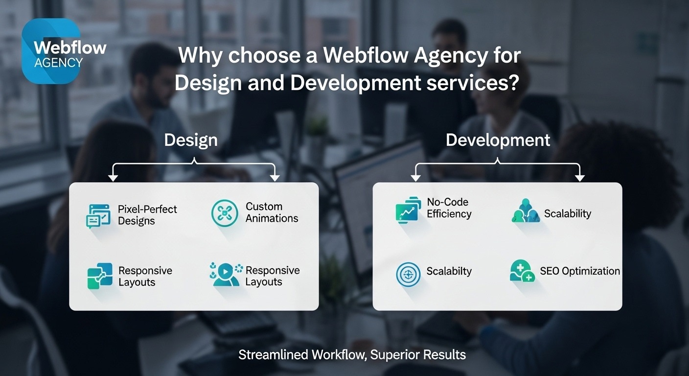 Why choose a Webflow agency