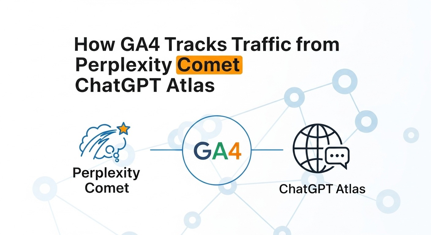 How GA4 Tracks Traffic from Perplexity Comet and ChatGPT Atlas