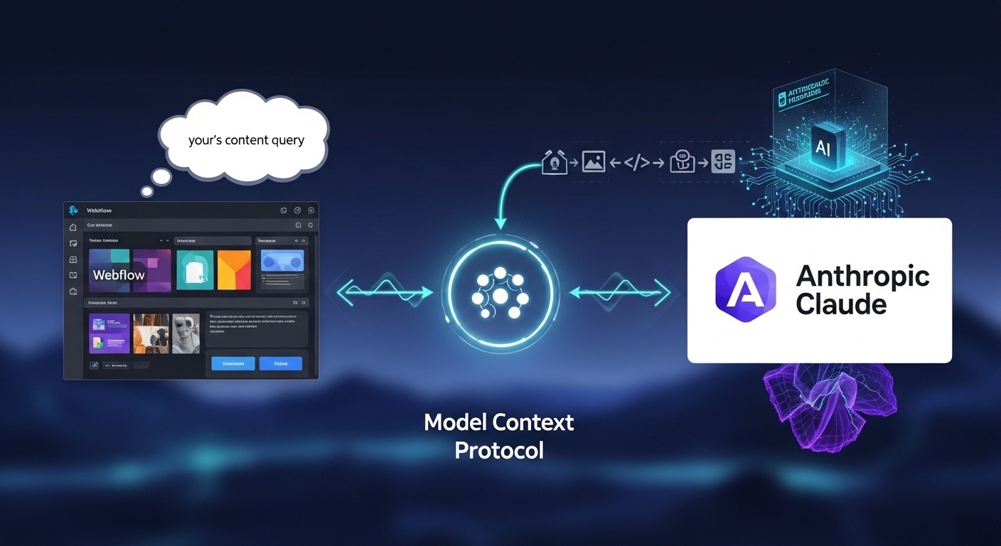 Integrate Anthropic Claude with Webflow Seamlessly via Model Context Protocol
