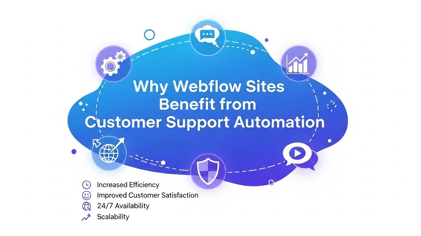 Why Webflow Sites Benefit from Customer Support Automation