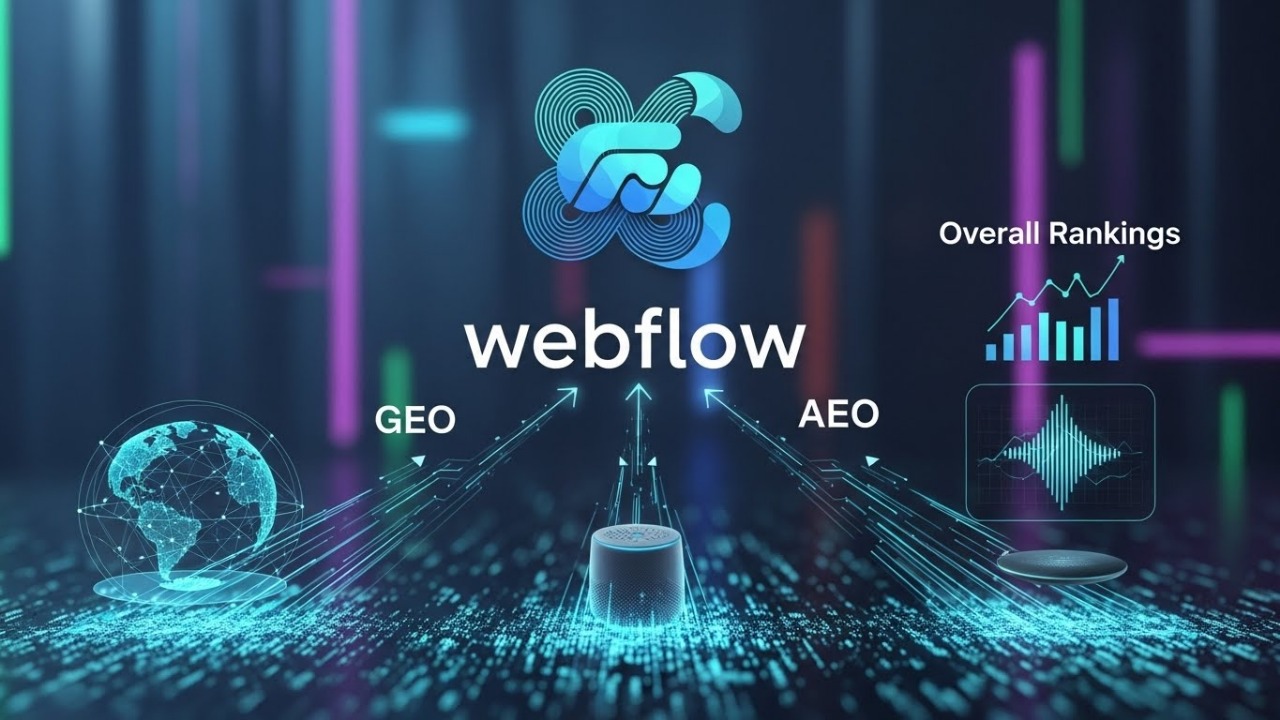 Webflow SEO in 2026: Can It Deliver for GEO, AEO, and Overall Rankings?