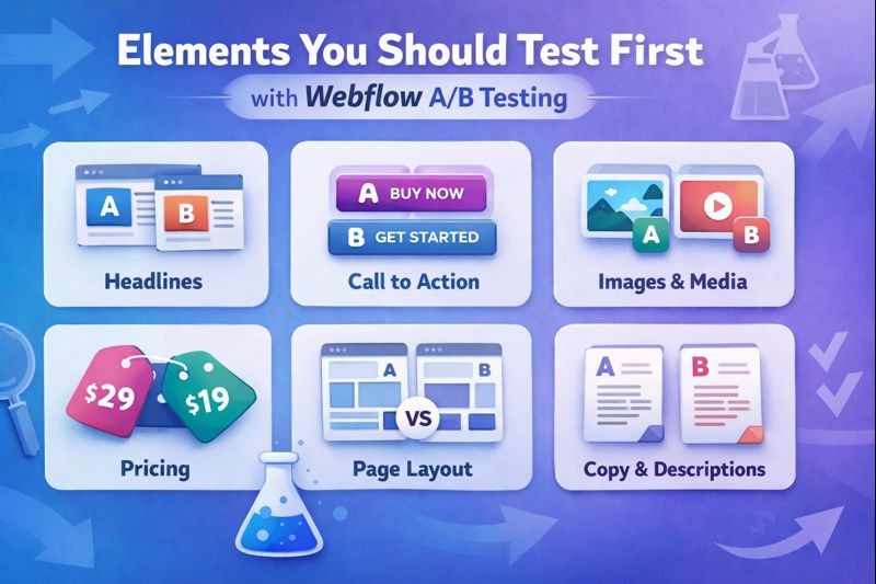 Elements you should test first with Webflow AB Testing