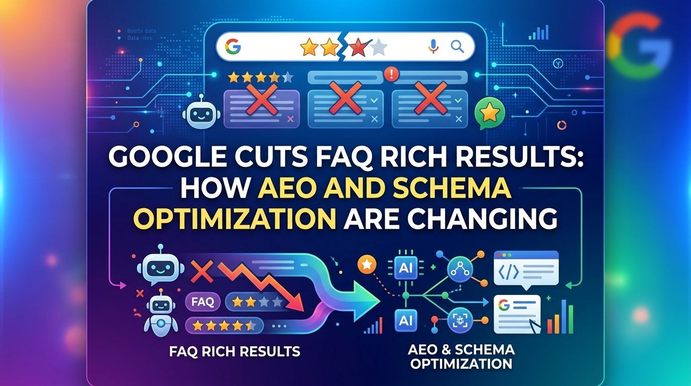 Google Cuts FAQ Rich Results: How AEO and Schema Optimization Are Changing