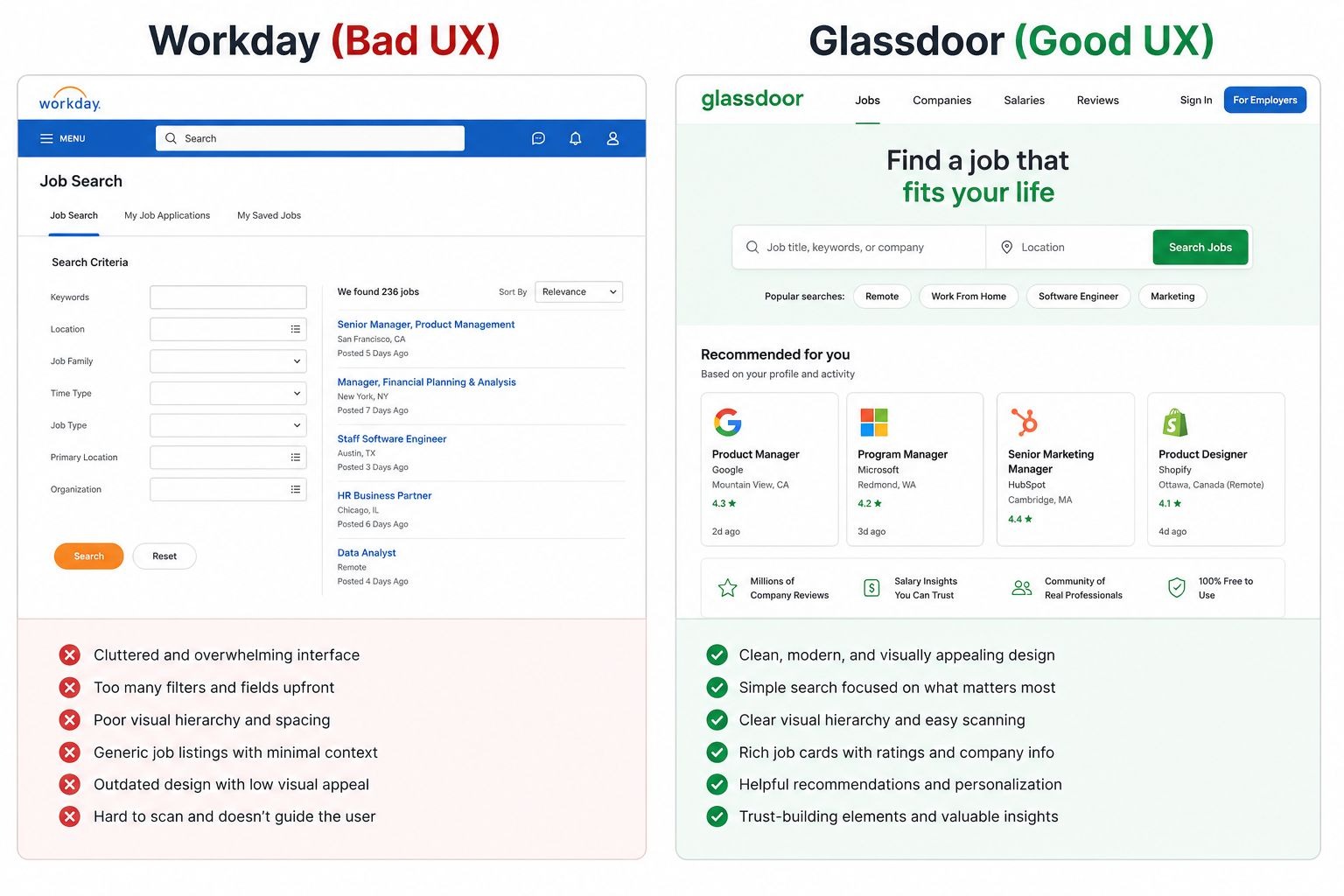 Workday (Bad UX) vs Glassdoor (Good UX)