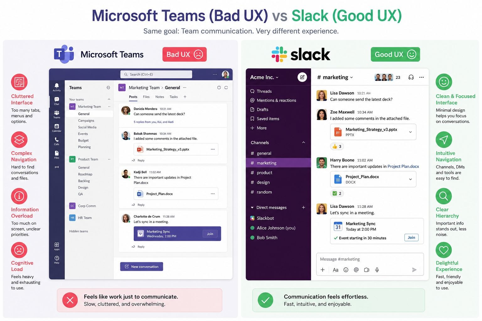 Microsoft Teams (Bad UX) vs Slack (Good UX) - 1K JPEG