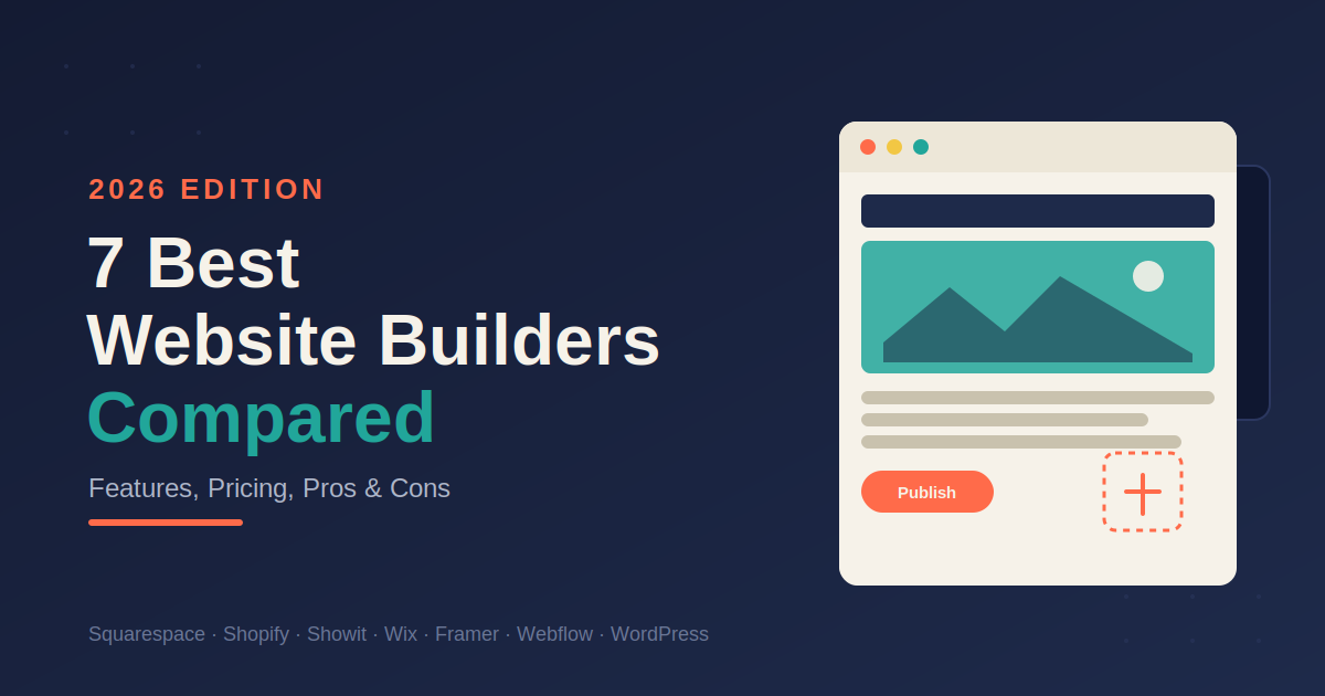 What Should I Compare Before Picking a Website Builder?