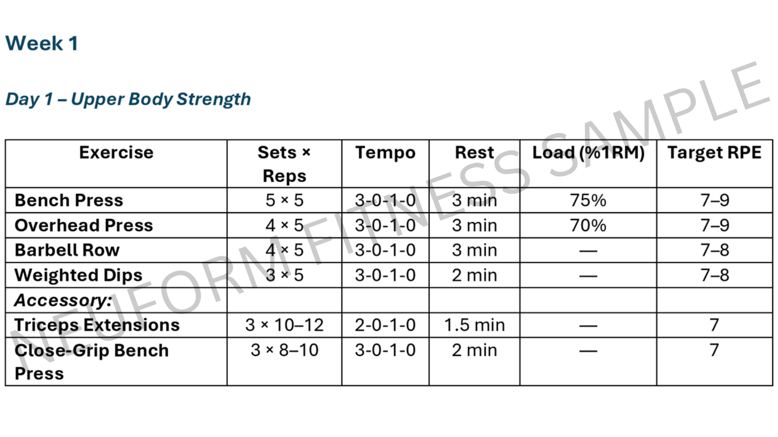 Sample page: Week-1 training day (Upper Body Strength)