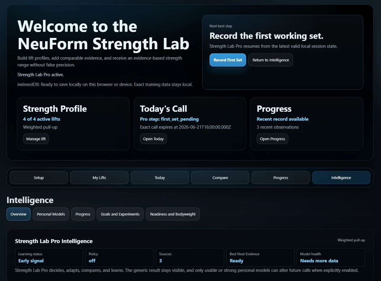 Strength Lab overview with lift profile, Today guidance, progress, and Pro intelligence