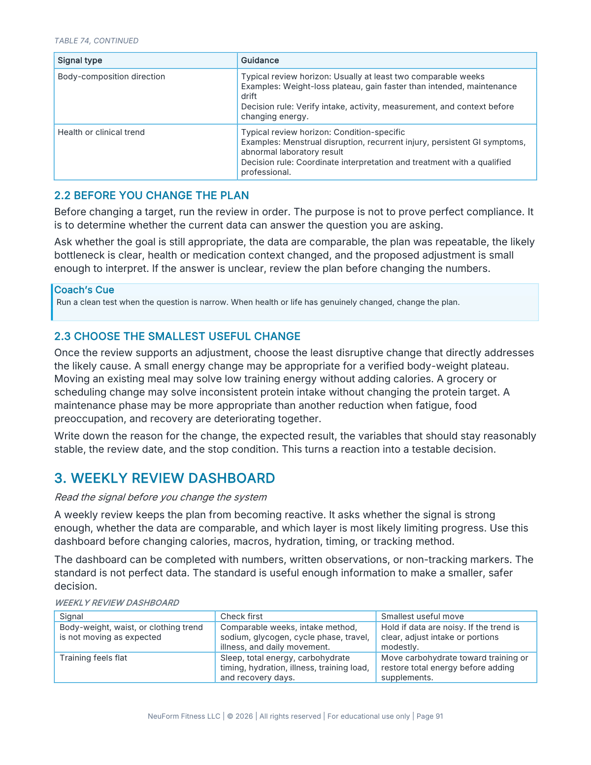 Actual interior page from NeuForm Nutrition Fundamentals showing the weekly review and adjustment framework.