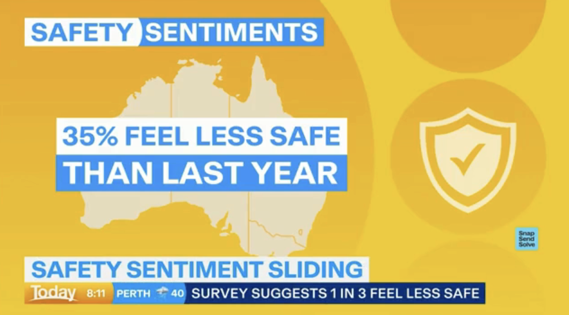 Nine News: Community safety sentiment declining 