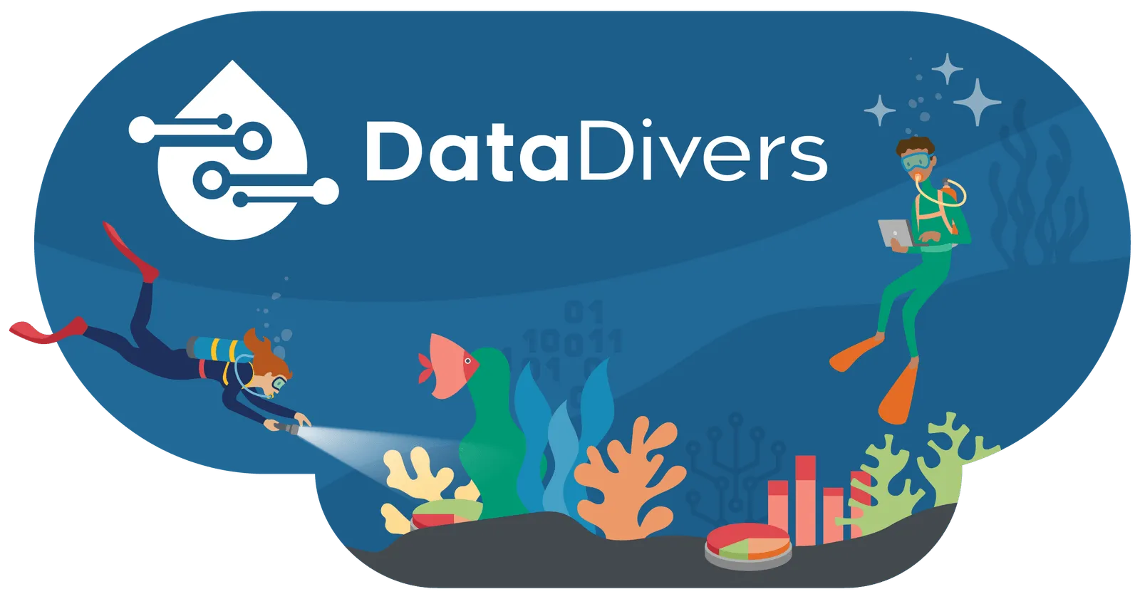 Rmkble DataDivers