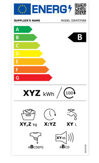 Energielabel für Waschmaschinen