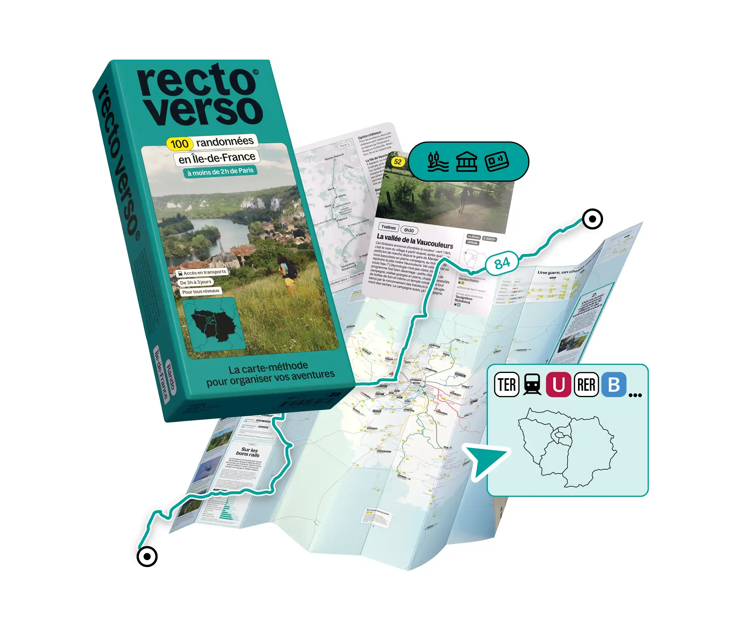 Coffret Recto Verso Ile de France