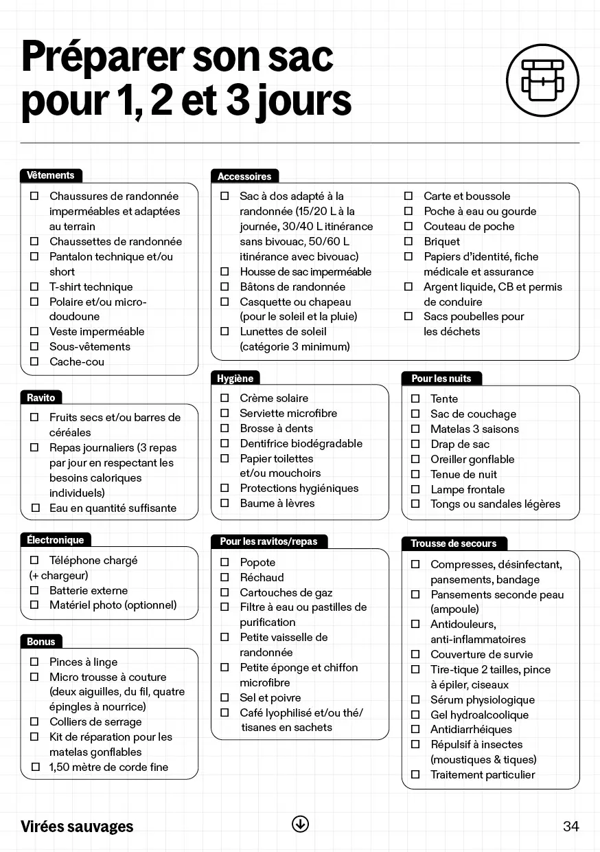 Schéma annoté d'une raquette à neige avec des parties étiquetées : châssis + tamis, griffe avant, serrage avant, réglage pointure, crampons, serrage arrière, cale de montée, accompagné d'explications détaillées en français sur le choix de la taille, matière, fonctionnement, et conseils d'achat ou de location.