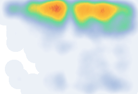 Elói Ferreira positional heatmap