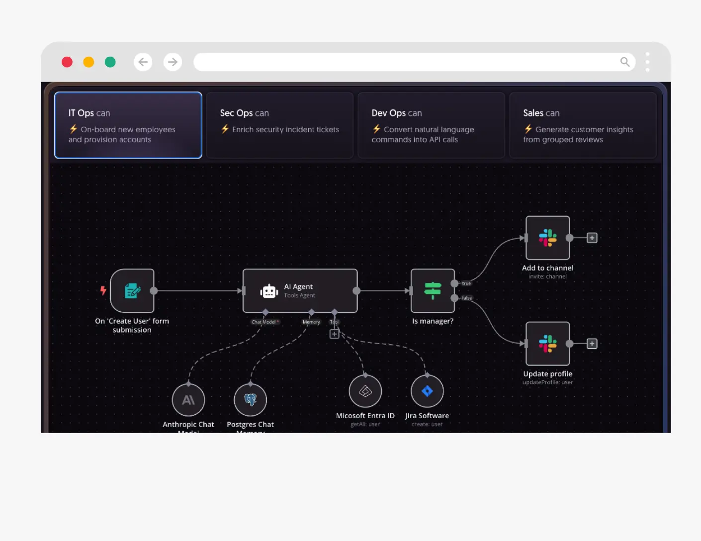 n8n No-Code Tool Blinno