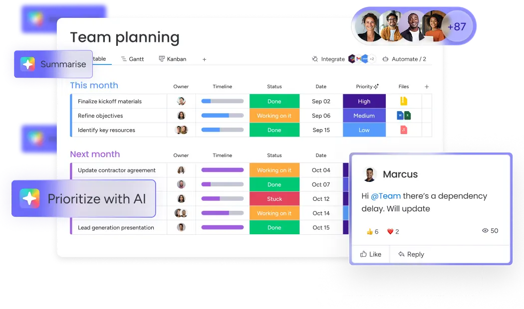 monday.com Teamplanung und Projektmanagement Boards