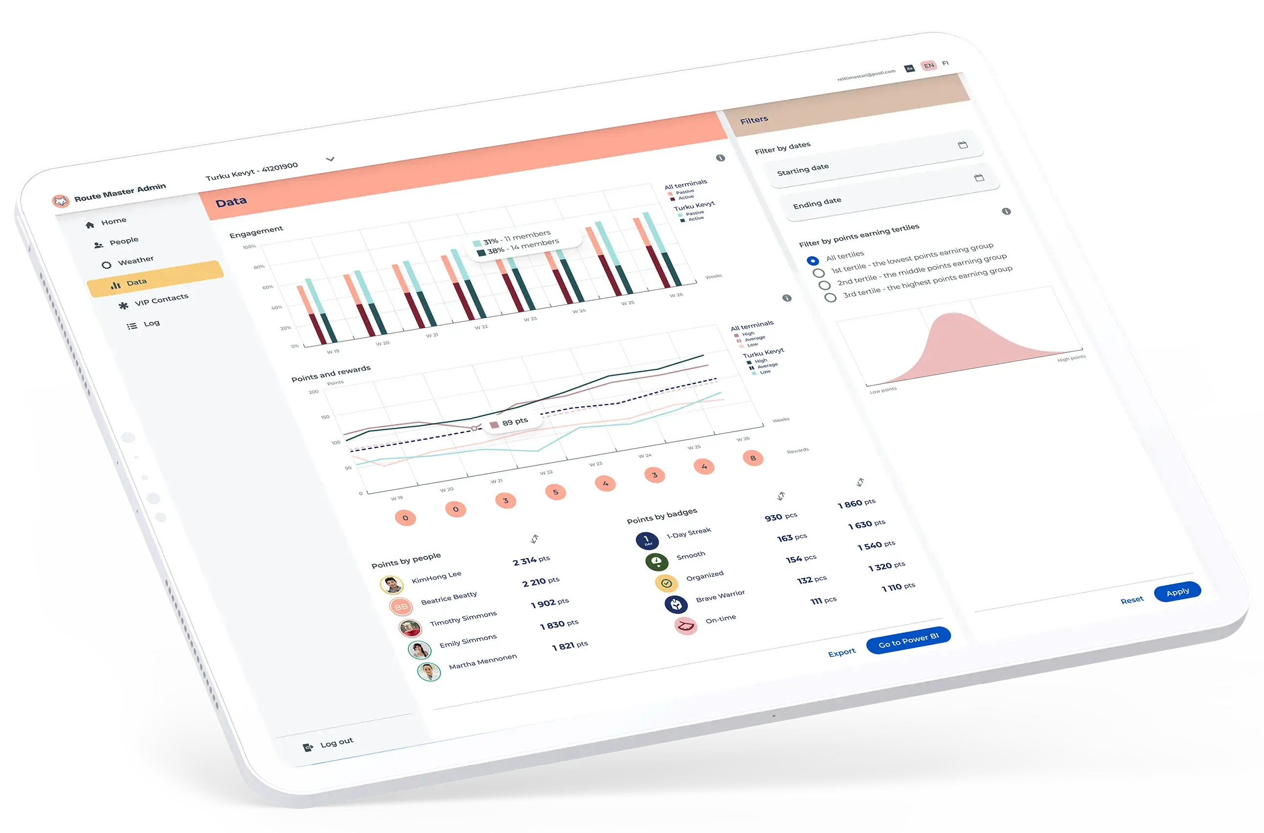 A tablet displaying the Posti Route Master dashboard with engagement charts and workforce analytics