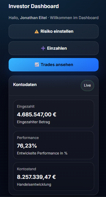 Jonathan Eitel Track Record