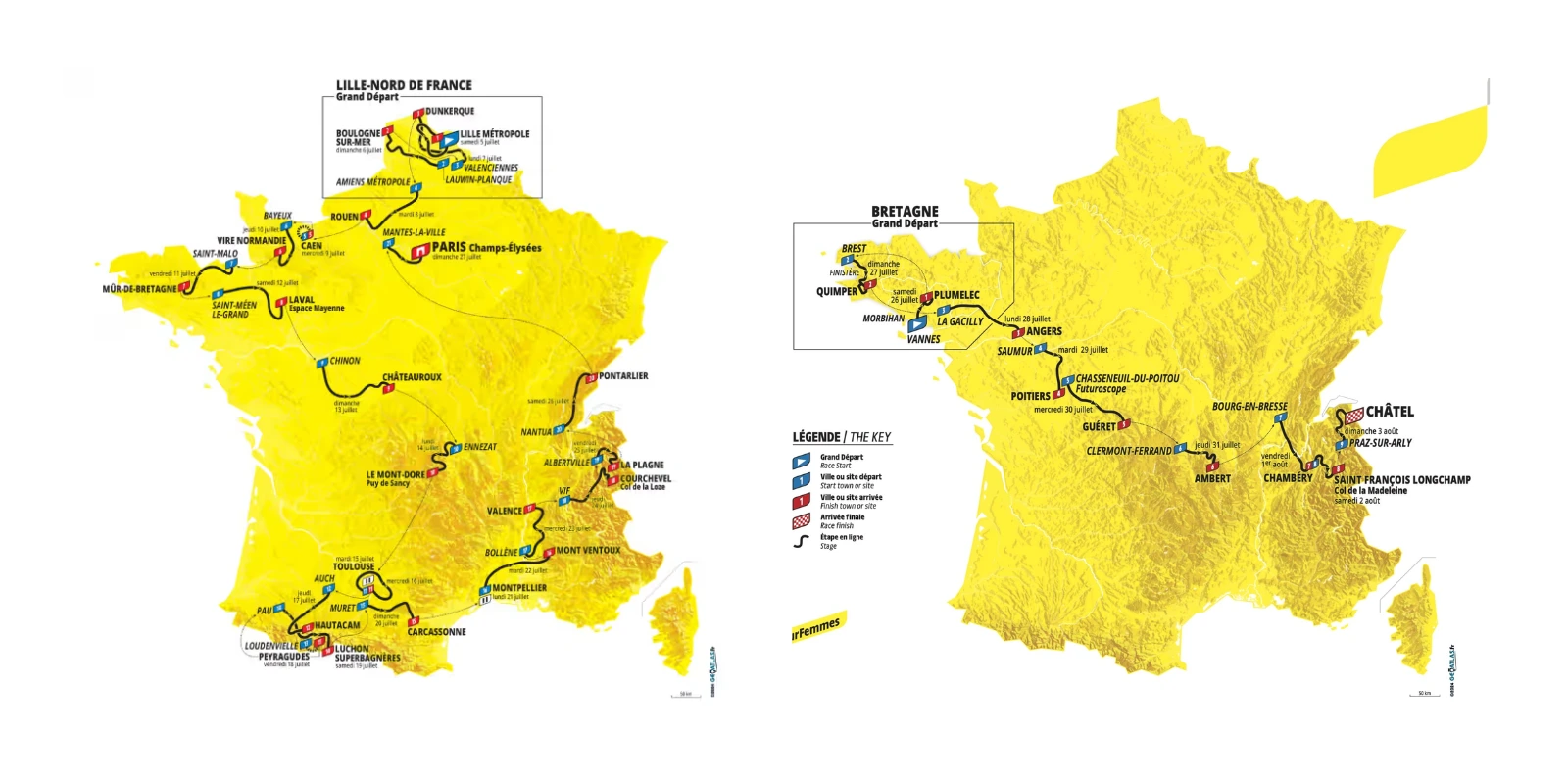 Tour de France femmes, Tour de France 2025, France, route