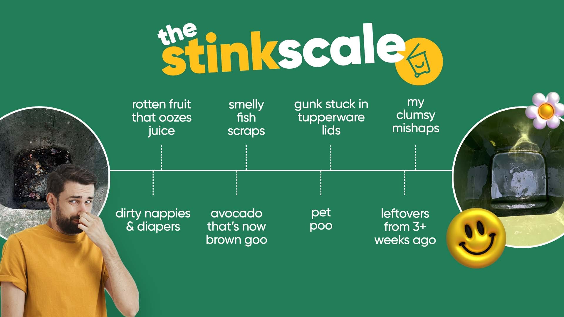 every scrap teaming up for one big stink