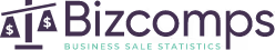 Bizcomps logo