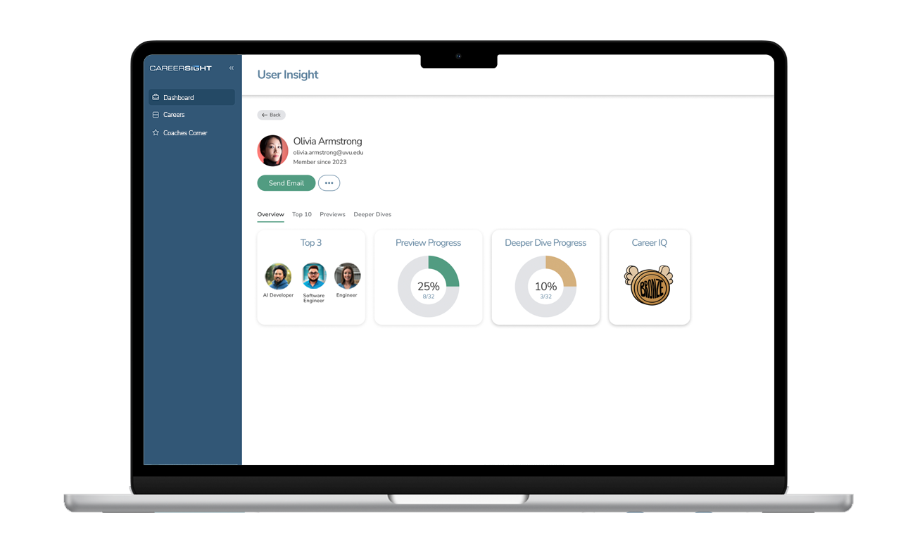 A screen shot of what the coaching dashboard looks like on the Glimpse partner platform