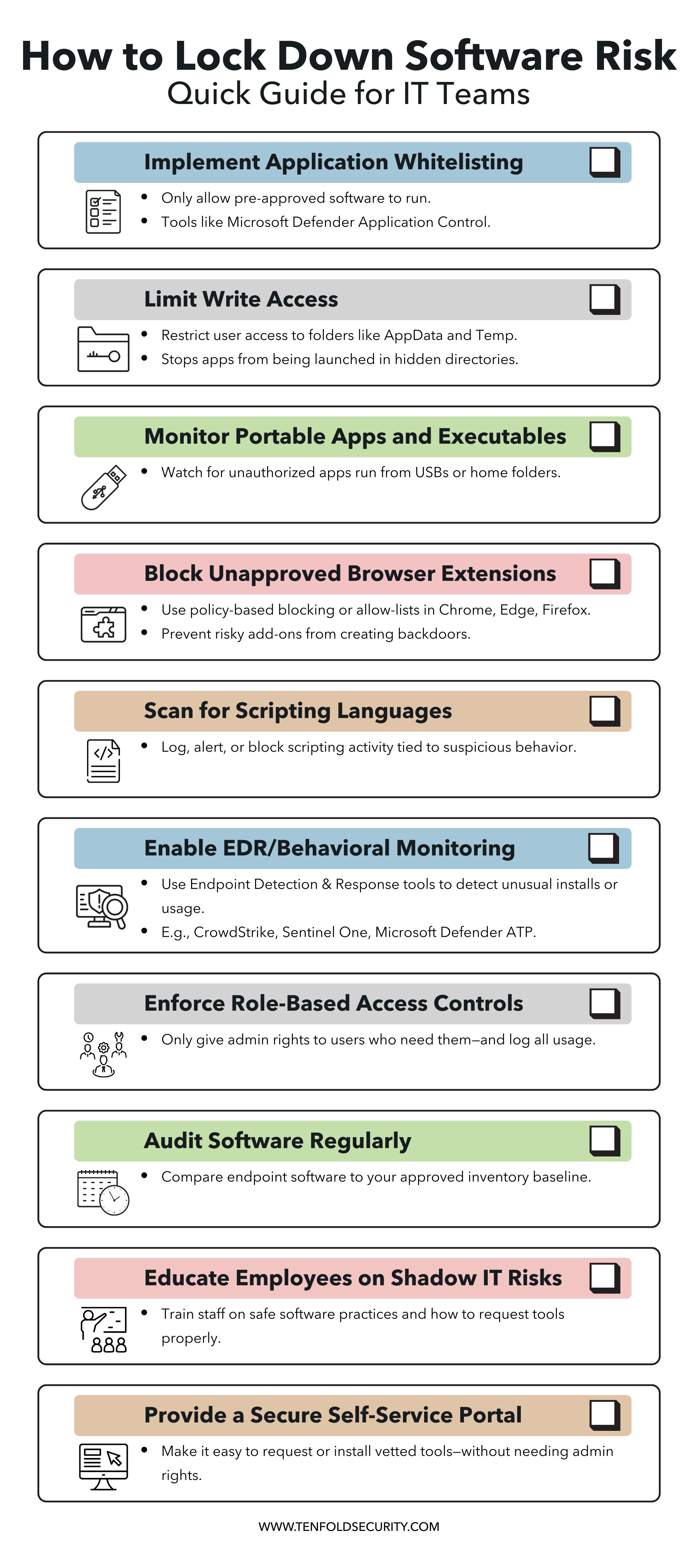 Colorful checklist infographic for IT teams showing 10 steps to reduce software security risk, including icons, checkboxes, and security tips like application whitelisting and EDR tools.