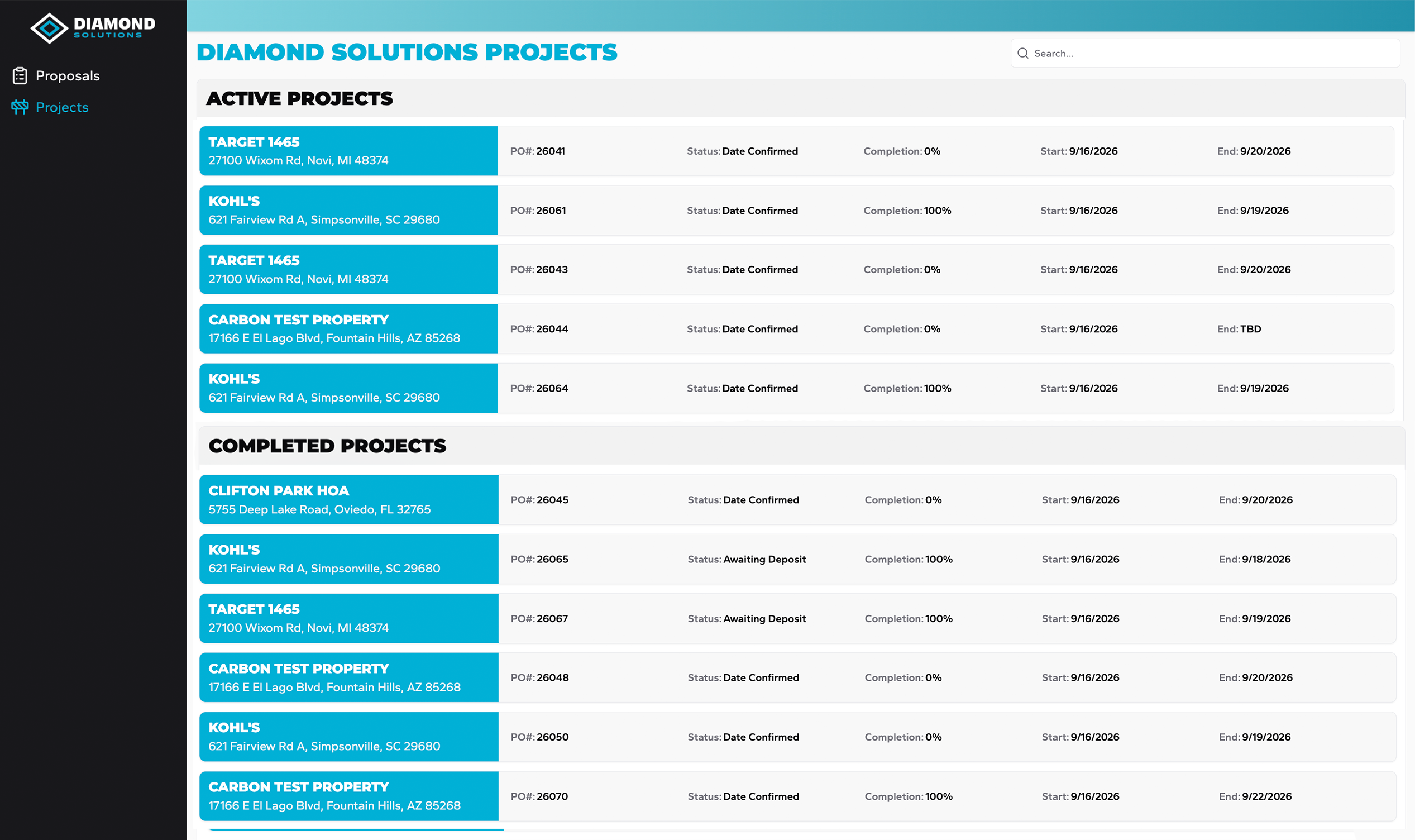 multi-site facilities management