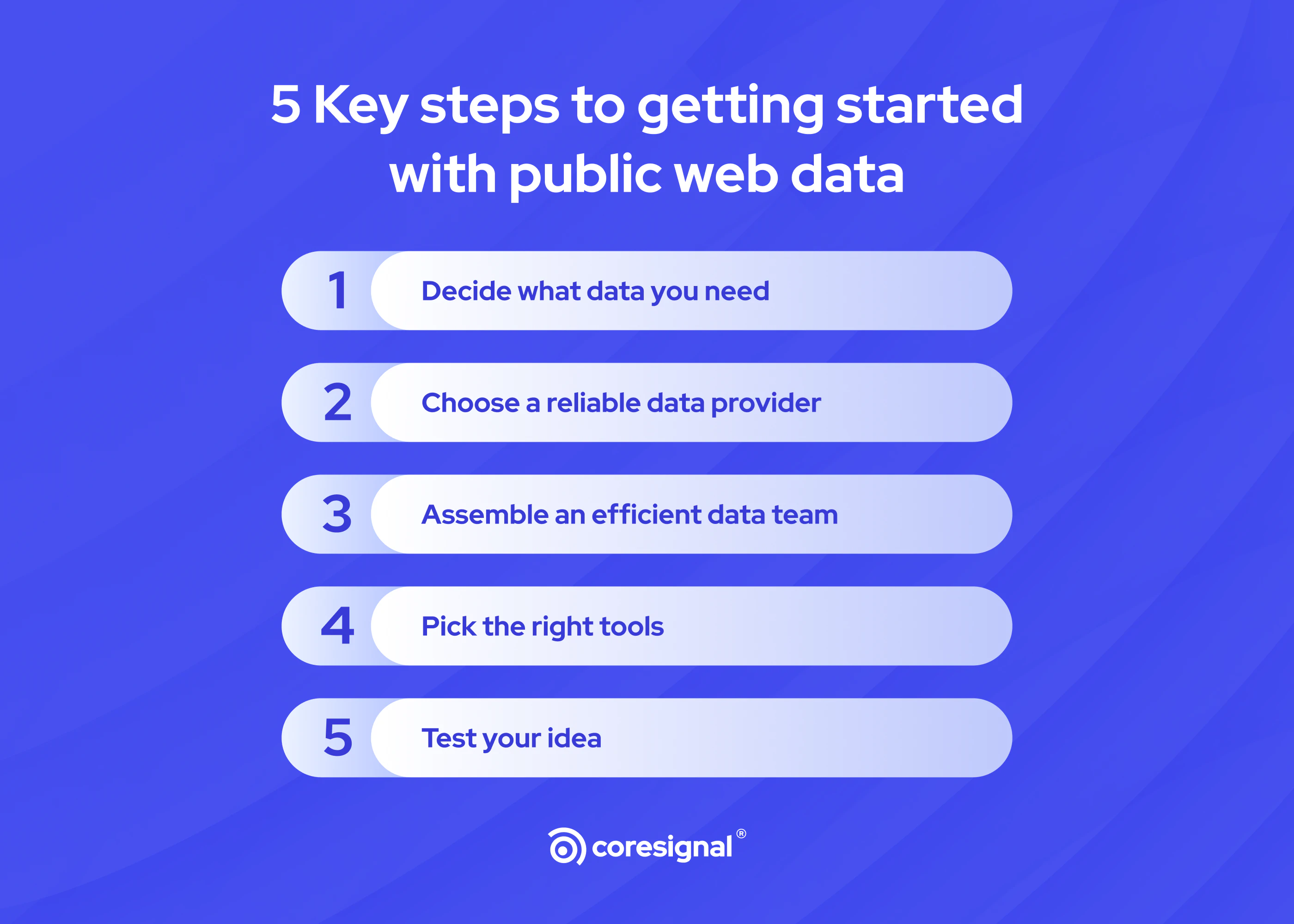 key steps to getting started with public web data