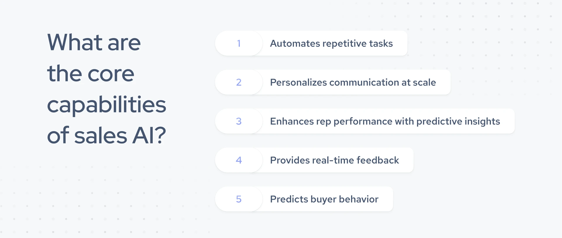 sales ai capabilities