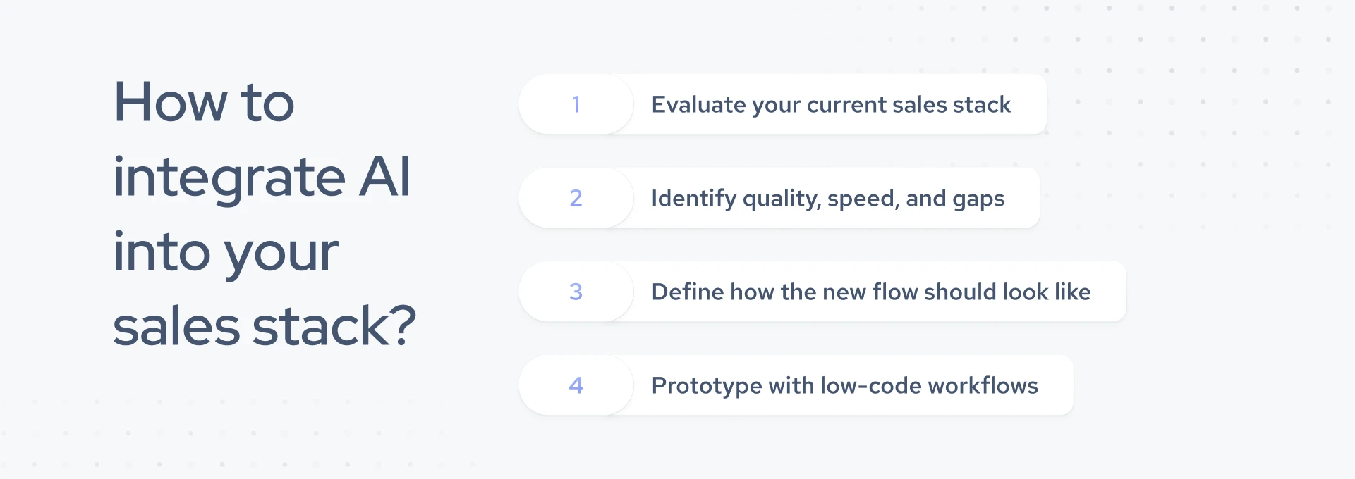 integrate AI into sales
