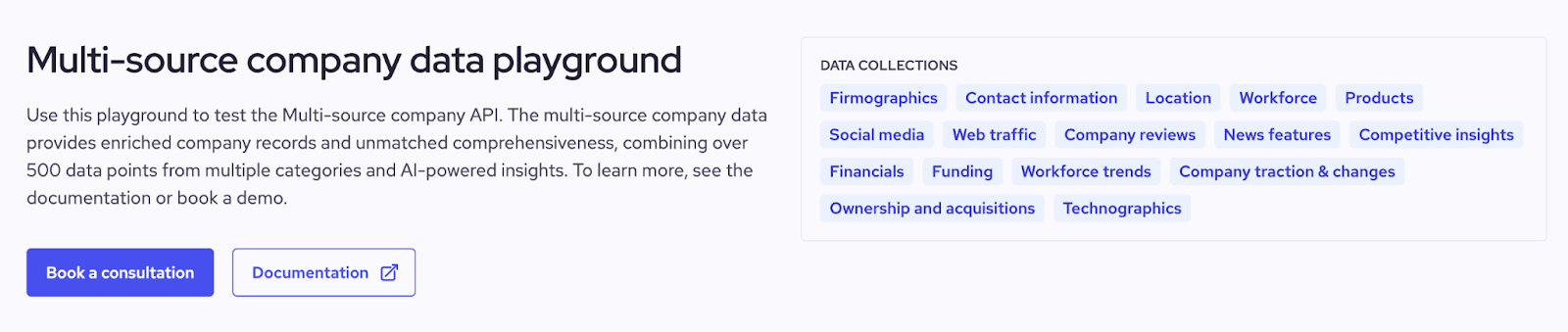 integrated data collections